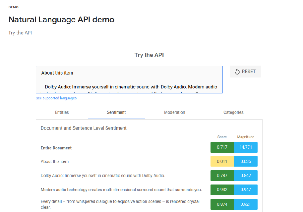 SEO Performance via Google NLP